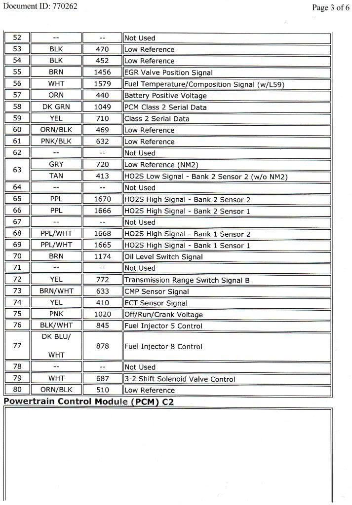 LS series Computer pinout Pirate 4x4